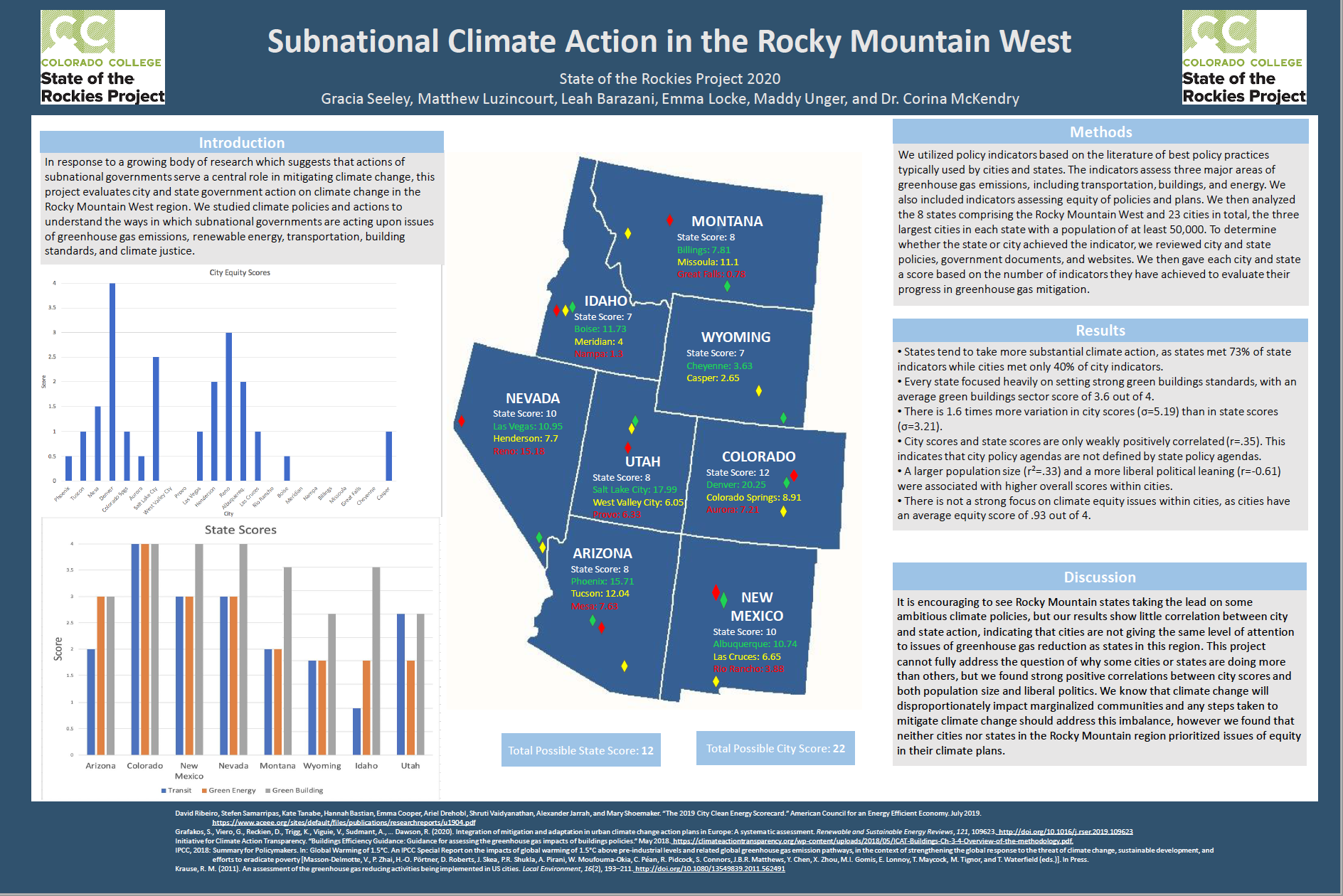2020 Subnational Climate webpage image